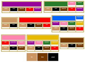 Cajas <span class=keywords><strong>de</strong></span> Gramática Montessori, Material Didáctico, Equipo Educativo <span class=keywords><strong>de</strong></span> Lenguaje para Niños, Juguetes <span class=keywords><strong>de</strong></span> Caja <span class=keywords><strong>de</strong></span> Gramática para Preescolar - Product Image 2