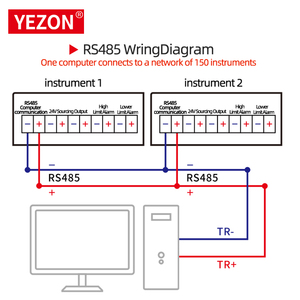 เครื่องบันทึกข้อมูลแบบไร้กระดาษ หน้าจอสัมผัส 3.5 นิ้ว 4 8 12 ช่องสัญญาณ  หน้าจอสี  รองรับ RS485 USB บันทึกข้อมูลความดันและอุณหภูมิ - Product Image 6
