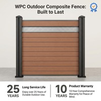 Lames de clôture en composite WPC anti-UV, imitation bois profond gaufré, teck et cèdre, occultantes, pour extérieur