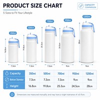 Logo personnalisé 12oz 17oz 22oz 32oz 40oz flacon thermos isolé sous vide en acier inoxydable bouteille d'eau thermique de sport à revêtement de poudre