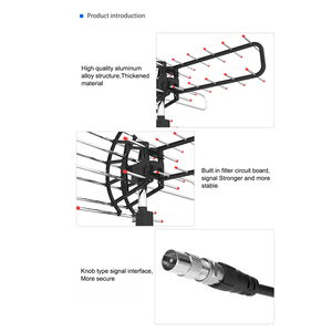 High Quality <b>Tv</b> Aerial Super Active Outdoor <b>Tv</b> Antenna <b>Remote</b> <b>Controlled</b> Rotatable Antena 360 Degree Rotation <b>TV</b> Antenna - Product Image 3