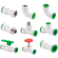 Raccord de tuyau rapide PPR Union d'eau Adaptateur de réduction rapide PPR en plastique