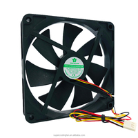 Prix usine140x140x25mm 5V 12V 24V ventilateur de refroidissement axial à faible bruit personnalisé haute vitesse 140mm Dc Brushless PC alimentation
