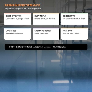 Peinture époxy pour sols, revêtement antistatique, résistant à l'usure, antidérapant, imperméable pour <span class=keywords><strong>garage</strong></span>, usine, atelier, béton - Product Image 2