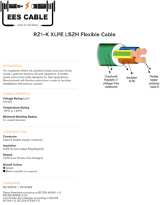 Câble EES RZ1-K Gummikabel H07RN-F Câble d'alimentation flexible en caoutchouc 5x50mm2 450/750V Câble industriel et de chantier pour l'Allemagne et l'Europe - Product Image 4