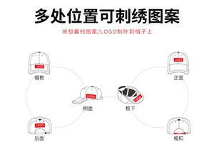 Винтажная хлопковая кепка с возможностью индивидуализации, регулируемой металлической пряжкой, многопанельным дизайном и опциональным размещением логотипа для промоакций и команд - Product Image 5