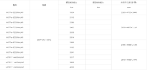 Refroidisseur centrifuge à double compresseur à flottement liquide sous pression, refroidi par eau, sans huile, haute efficacité, pour système CVC industriel - Product Image 6