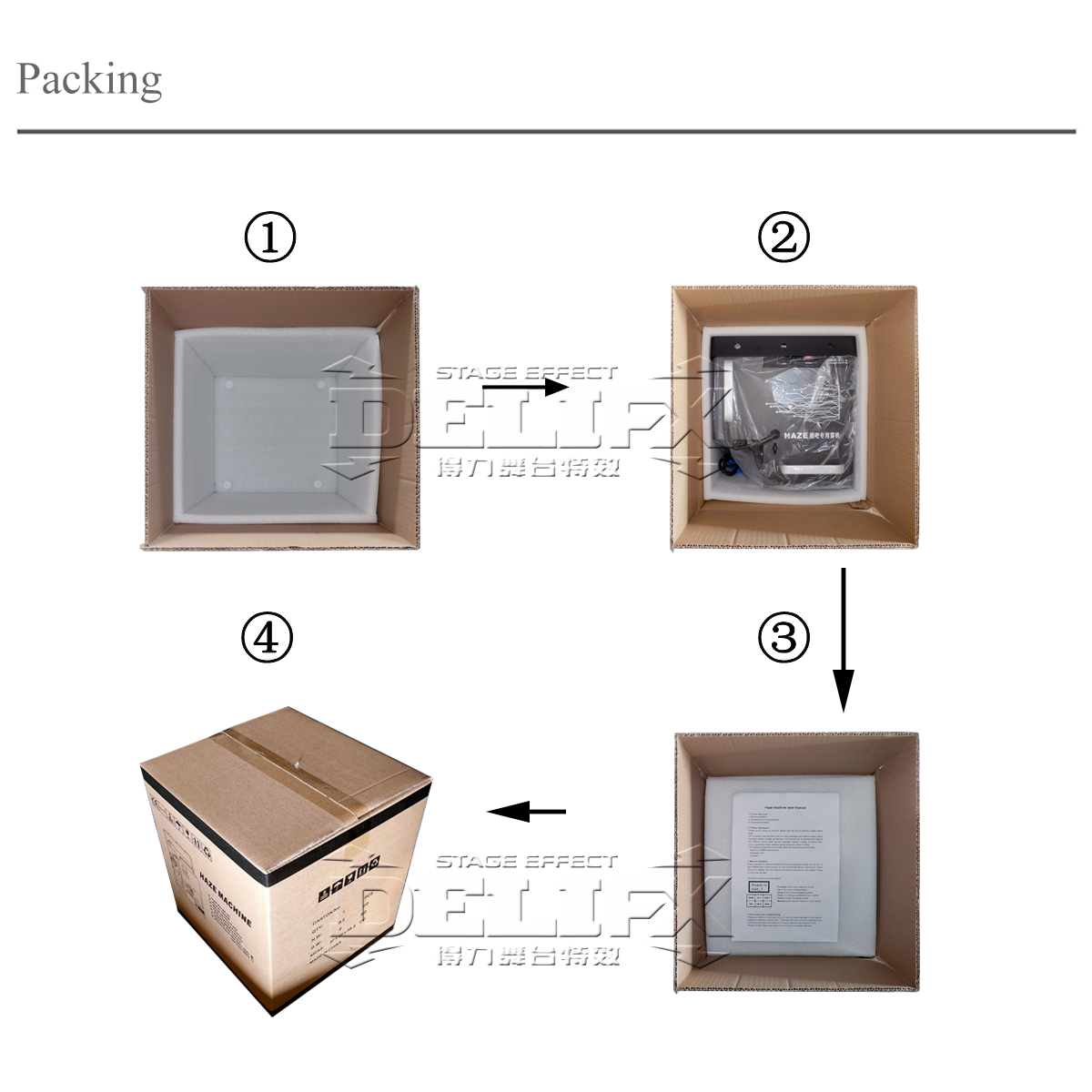 fog screen machine