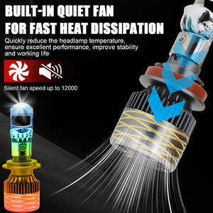 JHS Super Bright Mini <span class=keywords><strong>Bi</strong></span> LED Projector Lens Bulb Fan Cooling 6000K High Low Beam H4 H7 H11 Car LED Headlight Manufacturer OEM - Product Image 3