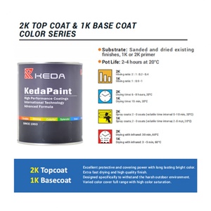 Pintura de Reparación Automotriz Keda Square Can Directo de Fábrica para Reparación de Carrocería de Automóviles - Product Image 5