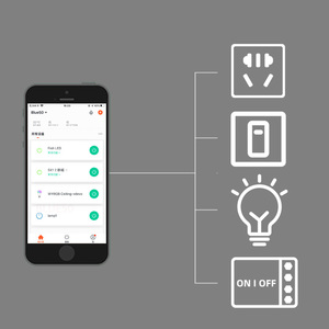 Wifi Thông Minh Chuyển Tiếp <span class=keywords><strong>Relay</strong></span> 20A Tuya WIFI RF Cuộc Sống Thông Minh App Điều Khiển Từ Xa Không Dây Làm Việc Với Alexa IFTTT Google Home Mini - Product Image 4