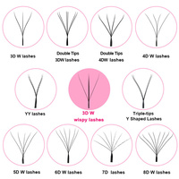 Nouvel Arrivage Extensions de Cils en Faux Vison Mat Forme en V Étroit 0.07mm Courbure C D Petit Éventail pour un Effet Cils en Maille Volumineux