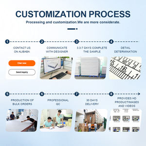 Surmatelas en mousse à mémoire de forme en forme d'œuf de 3 pouces personnalisé, vente en gros en usine OEM/ODM B2B - Product Image 2