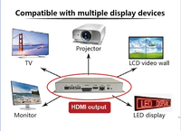 Publicité numérique Android commerciale 4K Signage Media Player TV Box RK3288 2G/32G avec boîtier en métal