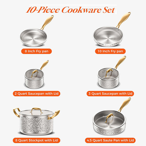 Juego de utensilios de cocina de acero inoxidable martillado triple de alta calidad de diseño clásico de 10 piezas, ollas y sartenes sin revestimiento - Product Image 2