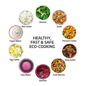 2025 thiết kế mới thời trang thép không gỉ màn hình cảm ứng áp suất cao Nồi cơm điện - Product Image 3