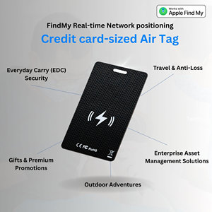 Tùy chỉnh đồng bằng bóng đen chip NFC thẻ thông minh màu đen PVC NFC/RFID kinh doanh kỹ thuật số thẻ không dây Tracker định vị - Product Image 3