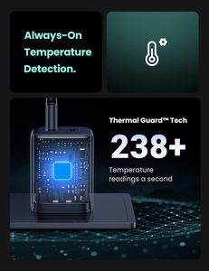 شاحن حائط <span class=keywords><strong>Ugreen</strong></span> بقوة 45 واط USB-C بمنفذين قابل للطي مع شحن فائق السرعة وحماية من الدوائر القصيرة مصنوع من مادة البولي كربونات - Product Image 6