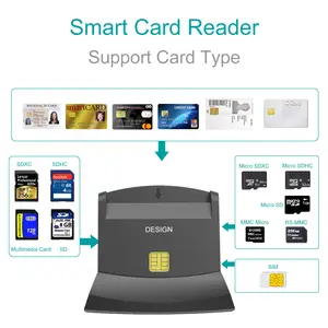 Lecteur de carte à puce avec interface USB SIM/ID/ATM/IC carte de paiement banque carte de crédit lecteur de puce écrivain
