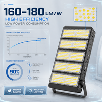 Projecteur LED modulaire haute luminosité à 5 panneaux, angle réglable, dissipation thermique robuste, éclairage professionnel pour projets