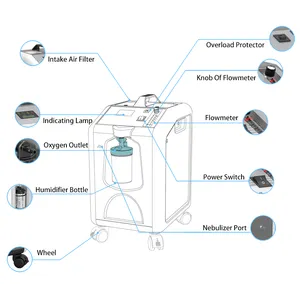 Concentratore di ossigeno Ultra-silenzioso da 10 litri MICiTECH 10 litri In classe II