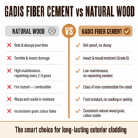 Panneau de bardage en fibrociment à grain de bois véritable 190 mm pour façade extérieure, résistant au gel, imperméable et anti-moisissure