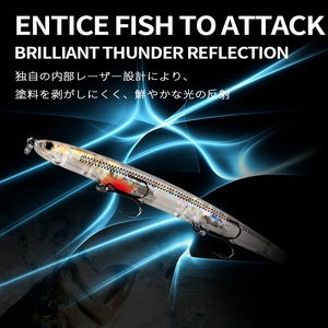 Bearking <span class=keywords><strong>IMA</strong></span> Tungsteno ABS Jigging Señuelo 11cm 12g Hundimiento Lápiz Señuelo Tilapia Zander Variedad Natación Cebos Señuelo Kits Especies específicas - Product Image 4