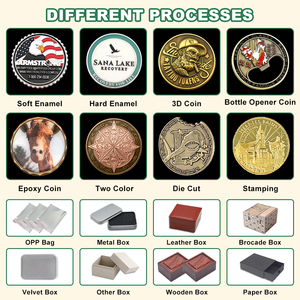 Pièce de défi personnalisée en métal moulé sous pression, plaquée, gravée, polie, en émail dur ou souple, avec impression offset, commémorative - Product Image 4