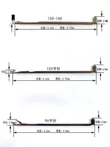 코드 편물기 머리