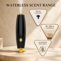Diffuseur de parfum sans eau, diffuseur d'arômes, fonctionnement silencieux 36 dB pour la chambre à coucher