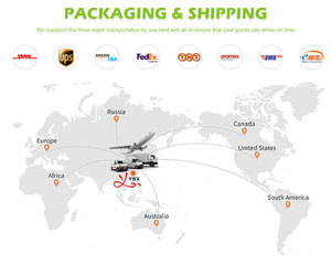 Phổ Duy Nhất Giai Đoạn Lọc 1A ~ 10A EMI Điện Lọc 220V EMC Tiếng Ồn Lọc Cho UPS - Product Image 6