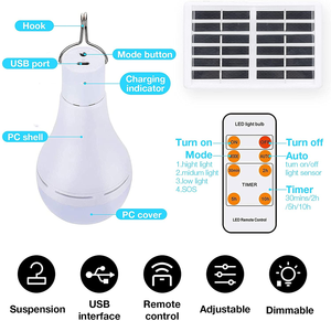 Solar Led Camping Lights Solar Courtyard Bulb Hanging <b>Lamp</b> Outdoor Waterproof Garden <b>Lamp</b> - Product Image 5