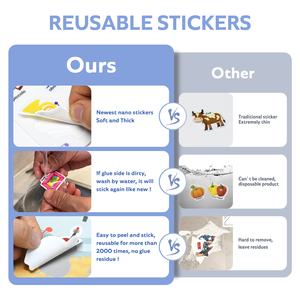 A4 A5 A6 Kích thước Sticker Matte dính nhãn không thấm nước tùy chỉnh Nụ Hôn cắt Sticker Sheets - Product Image 6