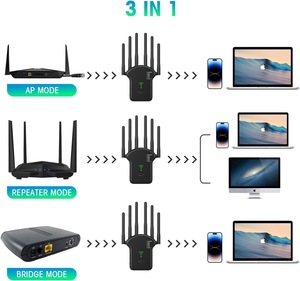 Repetidor <span class=keywords><strong>WiFi</strong></span> de doble banda de 1200Mbps, 11ac, 2,4G, 5,8G, extensor de largo alcance, 5G amplificador de señal, repetidor <span class=keywords><strong>Wifi</strong></span> - Product Image 4
