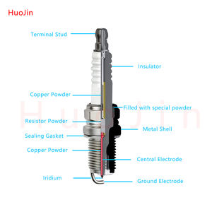12597464 Hochwertige Stabile Verbrennung OEM Auto-Motor Iridium-Zündkerze mit 1 Jahr Garantie für Cadillac - Product Image 2