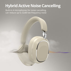 หูฟังแบบครอบหูไร้สายตัดเสียงรบกวน ANC ขนาด 40 มม. ใช้งานได้นาน <span class=keywords><strong>125</strong></span> ชั่วโมง - Product Image 2