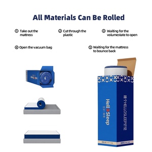 Dark grey Comfy micro-chần bề mặt phù hợp hỗ trợ mùa xuân nệm - Product Image 5