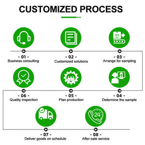 <span class=keywords><strong>Oem</strong></span> odm 5x5ft 120w 240w w w מיני dmable הוביל לגדול מערכת אור foldable ספקטרום מלא עבור צמח מנורת אלומיניום גוף - Product Image 5