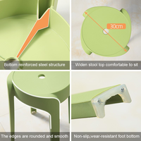 Chaises de salle à manger modernes pour cuisine, restaurant, café, chaises en plastique colorées, empilables pour la conception de restaurants