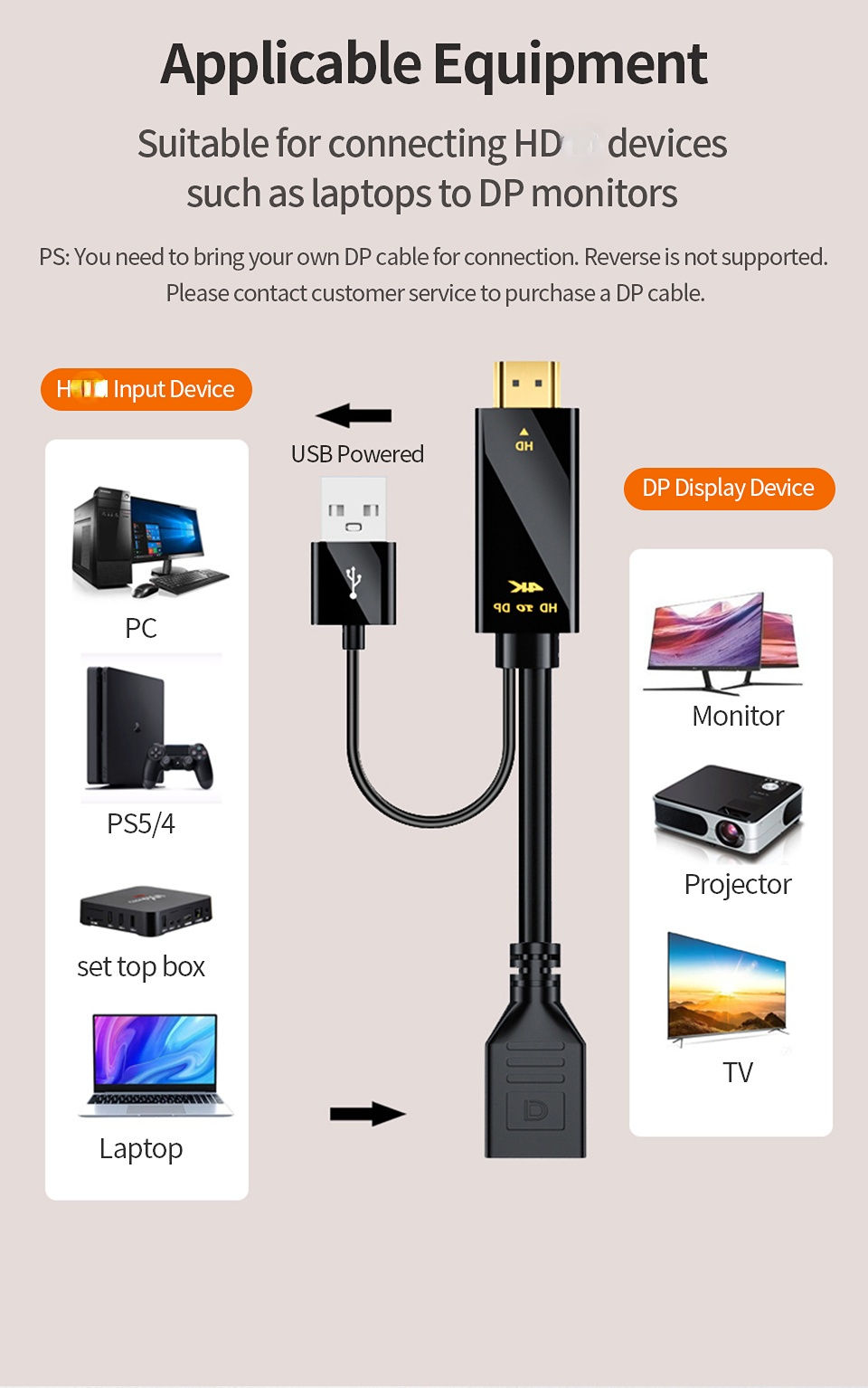 Cavo Alimentazione IEC320 C7 2M Con 2 Poli Spina Euro PS5 PS4 PS3 TV - Foto 2