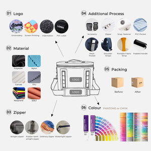 Customized Portable Outdoor Wear-resistant <strong>Climbing</strong> Rope Canyoning Drainage <strong>Bag</strong> Rescue Adventure Rock Bucket <strong>Bag</strong> Hole <strong>Bag</strong> - Product Image 5