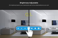 Panneau de contrôle LED RGBW sans fil 2,4 G B3 à 4 zones, 4 groupes, télécommande intelligente RGBW