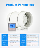 Ventilateur axial électrique à conduit de 8 pouces Hon&Guan, homologué CE, 100-120V 220-240V, extracteur d'air de ventilation pour hôpital, appartement