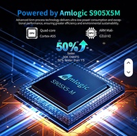 YDH-X96 M200 2026 Boîtier Smart TV 4K Android 14 à succès avec Amlogic S905x5M, WiFi double bande, Ethernet 1000M, 2-16 Go, Quad-core, 2 Go