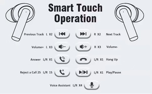 Auricolari Wireless Pro3 con Consegna Rapida 2-4 Giorni, Magazzino USA, Cuffie con Cancellazione del Rumore di 3a Generazione - Product Image 5