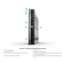 Módulo HPC Composable HPE SY660 Gen10 Blade, hasta 4 X Xeon Scalable, DDR4 6TB 4SFF, ILO5, InfiniBand, Disponible en Stock, Reacondicionado
