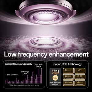 2026 M156 Noise Cancelling Sport Earphone BT5.4 ANC ENC TWS <b>Wireless</b> Earbuds Active Noise Cancelling Headset Headphone - Product Image 5