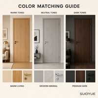 Porte en composite de bois mélaminé anti-âge et résistante aux rayures, fabriquée en Chine pour la rénovation d'appartements locatifs