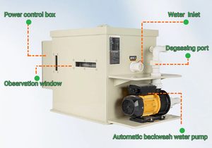 เครื่องกรองน้ำแบบดรัมหมุนขนาดเล็กออลอินวัน <span class=keywords><strong>3</strong></span> <span class=keywords><strong>ตัน</strong></span> 5 <span class=keywords><strong>ตัน</strong></span> พร้อมแสงยูวี ระบบล้างย้อนอัตโนมัติ กล่องกรองน้ำ 25 ไมครอน สำหรับ<span class=keywords><strong>บ่อ</strong></span><span class=keywords><strong>ปลา</strong></span><span class=keywords><strong>คา</strong></span><span class=keywords><strong>ร์</strong></span><span class=keywords><strong>ฟ</strong></span> - Product Image 4