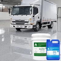 Peinture époxy auto-nivelante pour sols en sable de quartz, kit de revêtement antidérapant pour garage, résine imperméable résistante à l'usure pour béton